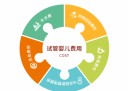 为什么孕妇要多吃核桃？孕妇吃核桃还要注意这4点